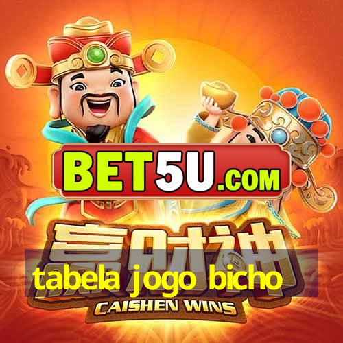 Tabela Jogo Bicho Android